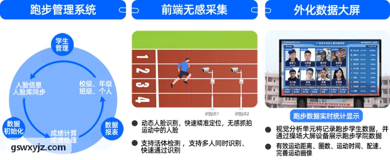 云电竞与数字场馆