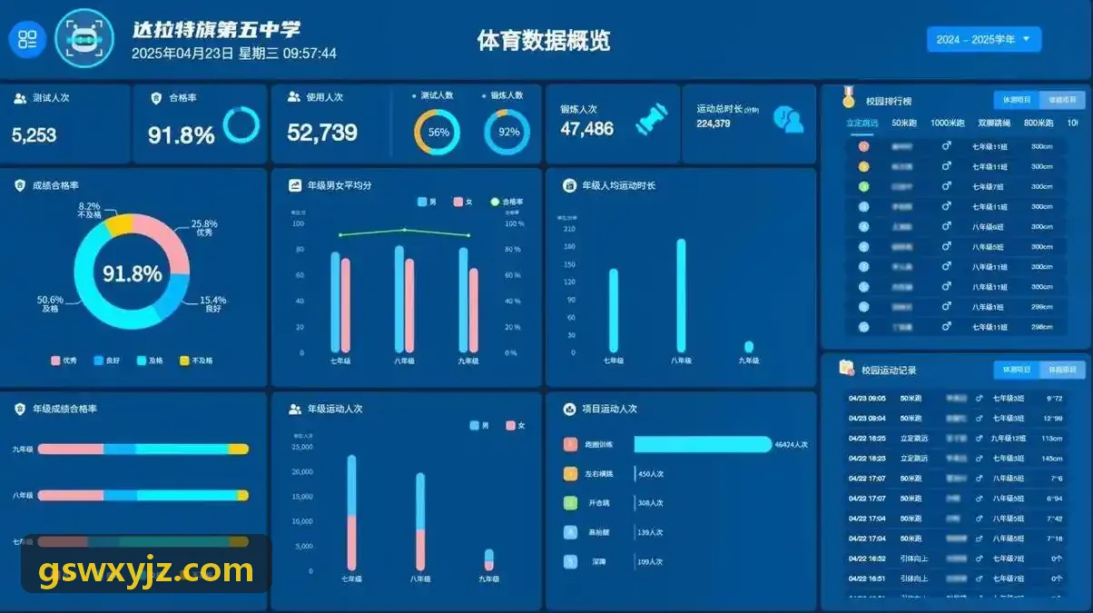 云游戏运营平台
