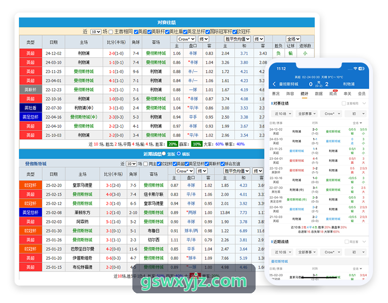 9Game九游分布式架构拓扑