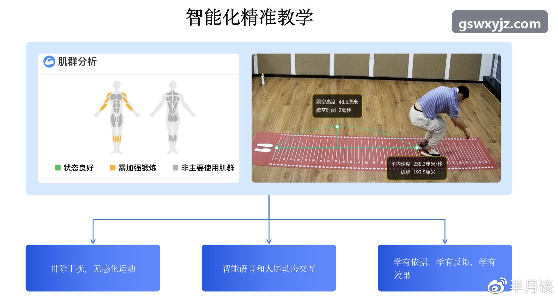9Game九游微端分发方案